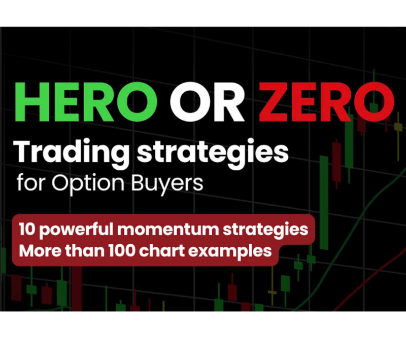 Pivot Call Hero or Zero trading strategies 2025