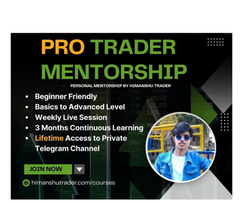 Himanshu Trader PRO TRADER MENTORSHIP 2024