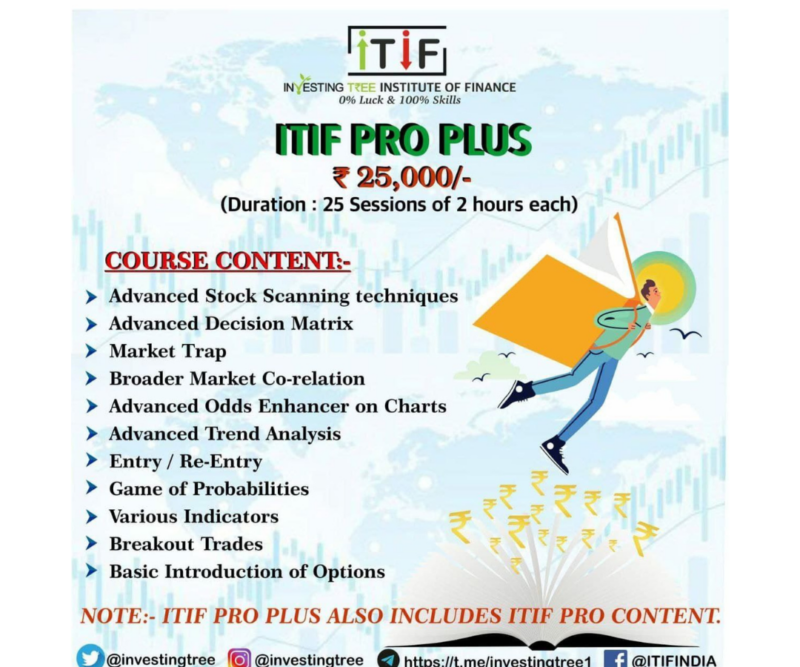 ITIF (Investing Tree Institute Of Finance) Pro Plus Course