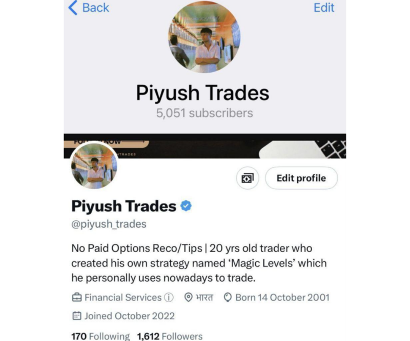 Piyush's Magic Levels - Intraday Options Strategy + Swing Strategy