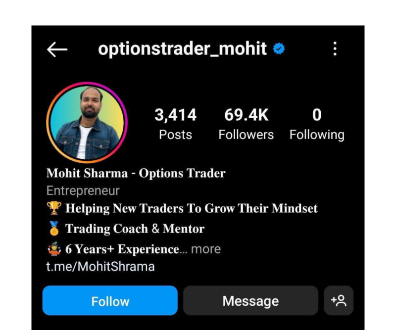 MOHIT SHARMA Option buying course