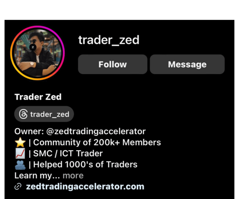 Trader Zed 2024