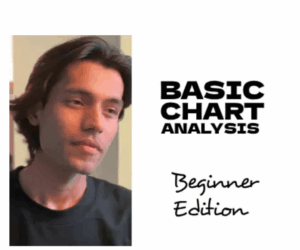 Candle king Basic chart Analysis Course 2025